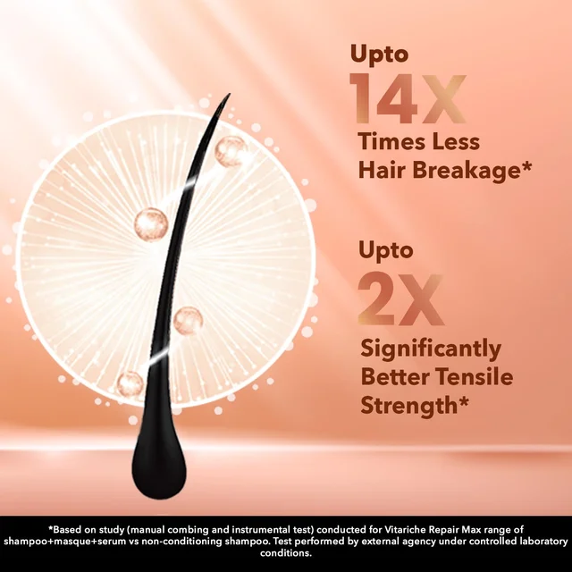 Streax Professional Vitariche Care Hair Mask 500g | Professional Hair Repair Mask with Biovit-A-OX & Silk Protein | Smooth, Shiny & Nourished Hair