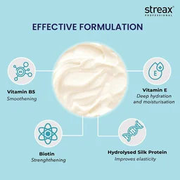 Streax Professional Vitariche Hair Care Masque 500g | Salon Hair Spa for Smooth & Shiny Hair | Deep Nourishment with Silk Protein for Dry Hair