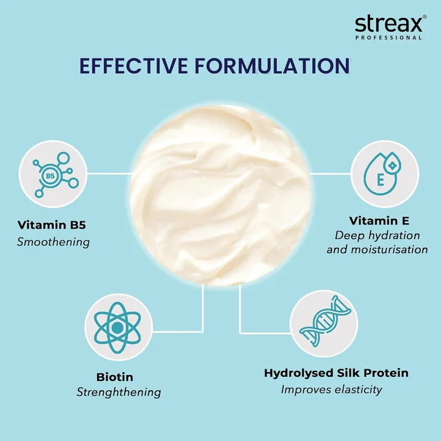 Streax Professional Vitariche Hair Care Masque 500g | Salon Hair Spa for Smooth & Shiny Hair | Deep Nourishment with Silk Protein for Dry Hair