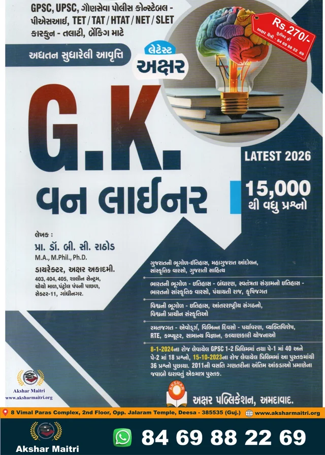 Akshar GK One Liner 2026