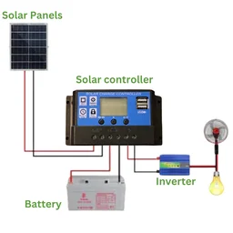 Solar Charge Controller