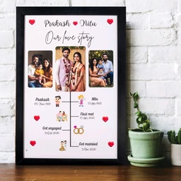 Custom Photo Frame 
