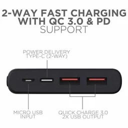boAt 10000 mAh PB09 Energyshroom Power Bank