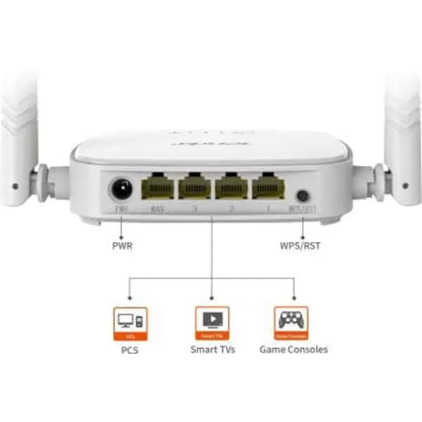 Tenda N301 Wireless N 300 Mbps Router