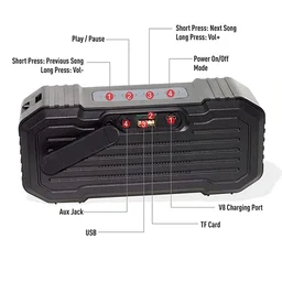 Ubon SP-185 Built-in Fm/USB/TF-Card Player 10 W Bluetooth Speaker - Grey - Grey