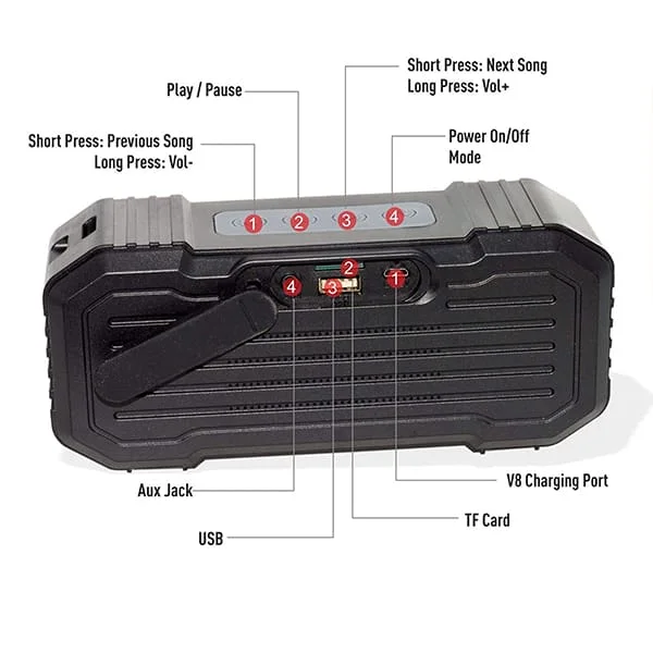 Ubon SP-185 Built-in Fm/USB/TF-Card Player 10 W Bluetooth Speaker - Grey - Grey