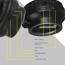 Zebronics ZEB-BANG Bluetooth Headset