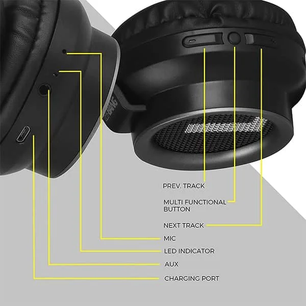 Zebronics ZEB-BANG Bluetooth Headset