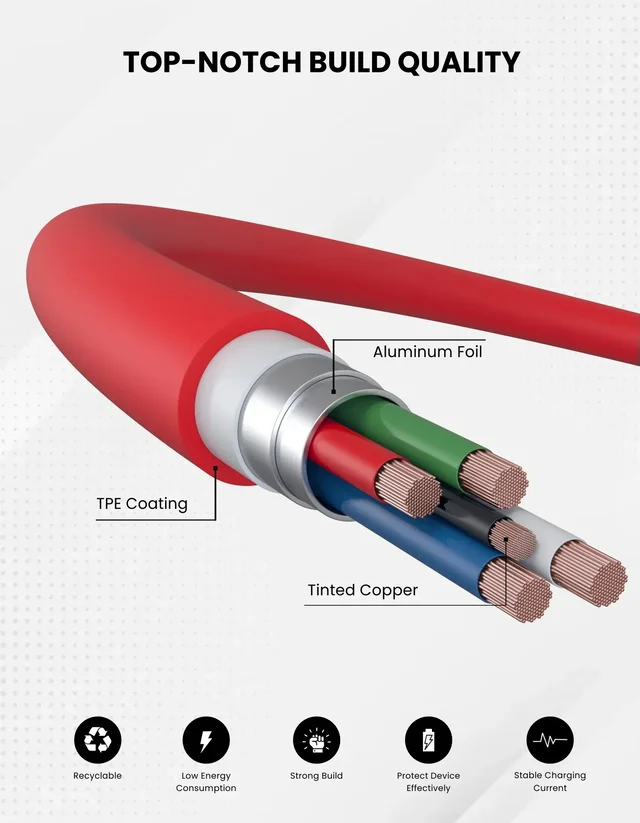 Portronics Konnect Dash Pro Cable - Red