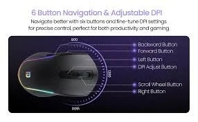 Portronics Toad One Wireless Mouse BT+Dongle Rechargeable - Black