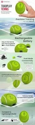Portronics Toad Play Wireless Mouse BT+Dongle Rechargeable - Green