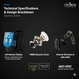 Riviera Orbit Wireless Bluetooth Earbuds with ANC & ENC Noise Cancellation | In-Ear Earphones with Mic, Touch Control, 30 Hours Playtime & Digital Power Display