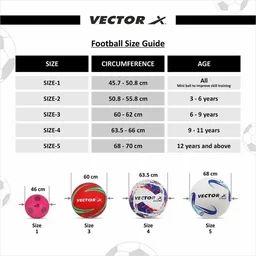 KD VECTOR X THUNDER Hand stitched Football - Size: 5 (Pack of 1) - White-Green