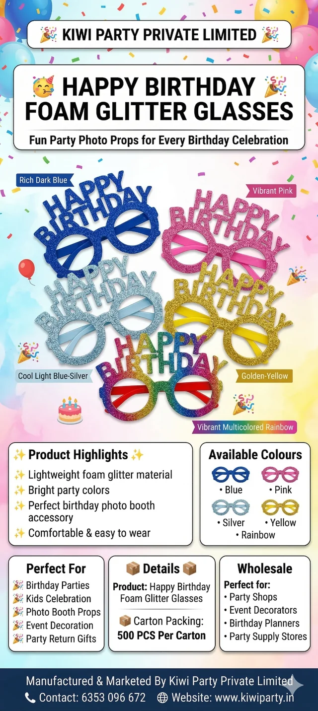 BIRTHDAY GOGGLE