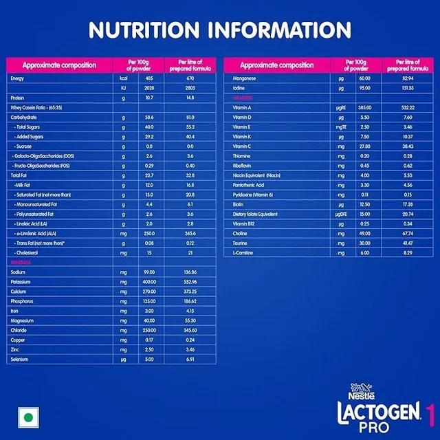 LACTOGEN PRO 1 400GM