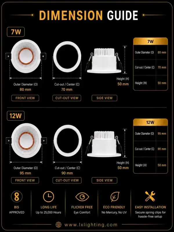 APRA AP-1501 7W 3 in 1 Deep Recessed COB Downlight - White RG Finish Anti-Glare Ceiling Spotlight - 7W, WH+RG