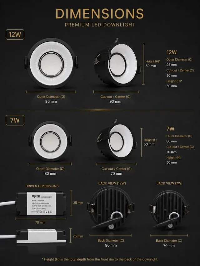 APRA AP-1501 7W 3 in 1 Deep Recessed COB Downlight - Black GBK Finish Anti-Glare Ceiling Spotlight - 7W, BK+GBK