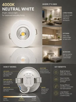 AP306 3W Recessed Mini COB Downlight - Natural White Full White Finish Ceiling Spotlight - 4k