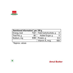 Amul Salted Butter 500g - 500g