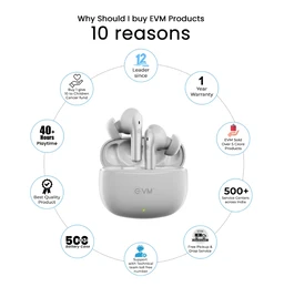 EVM Wireless Bluetooth Earbuds White Enzest NEO TWS-K12