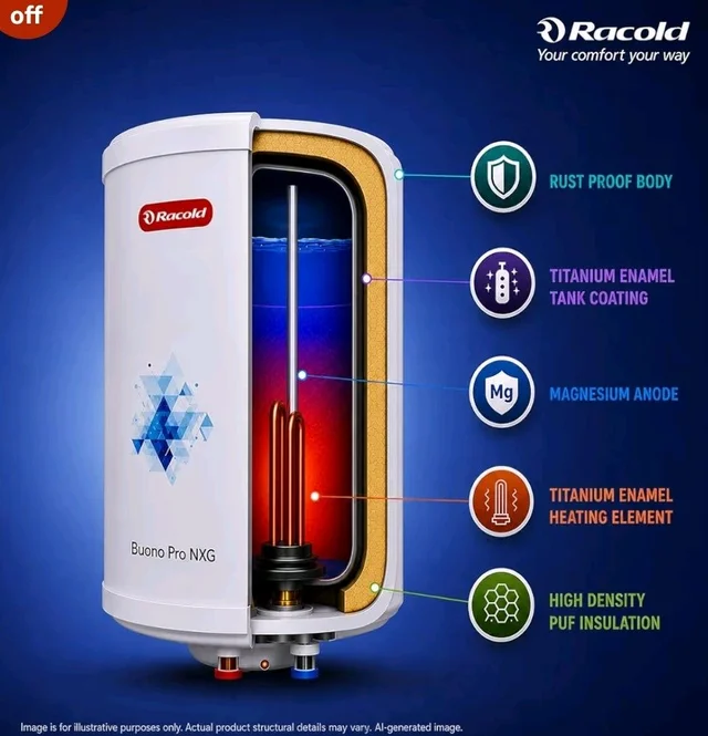 Racold Buono Pro NXG 10L ABS Body 5 Star Water Heater (Geyser) 5+2 Yrs Tank Warranty, Corrosion Prevention With Superior Titanium Enameled Tank Coating, Suitable for Buildings, for elegant aesthetics - White