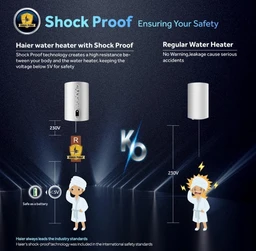 Haier ED Water Geyser 15ltr Digital Display 2000W Electric Storage Geyser Installation & Connection Pipes Wroth INR 700| Warranty 7 Yr on Tank| Shock Proof| 11-Level Safety - Silver