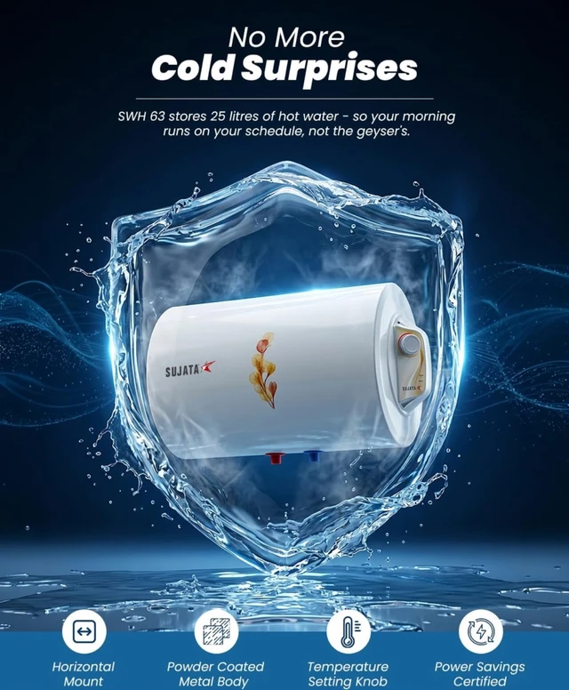 SUJATA Sujata 25 Litre Storage Water Geyser | 25 Ltr Electric Geyser | Horizontal Water Heater with Multiple Safety System | 7 Years Tank & 3 Years Element Warranty | Free Installation | SWH63 (White) - White