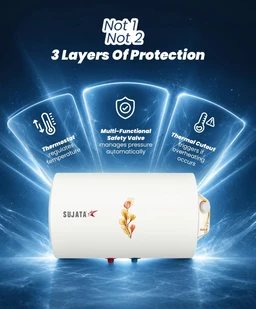 SUJATA Sujata 25 Litre Storage Water Geyser | 25 Ltr Electric Geyser | Horizontal Water Heater with Multiple Safety System | 7 Years Tank & 3 Years Element Warranty | Free Installation | SWH63 (White) - White