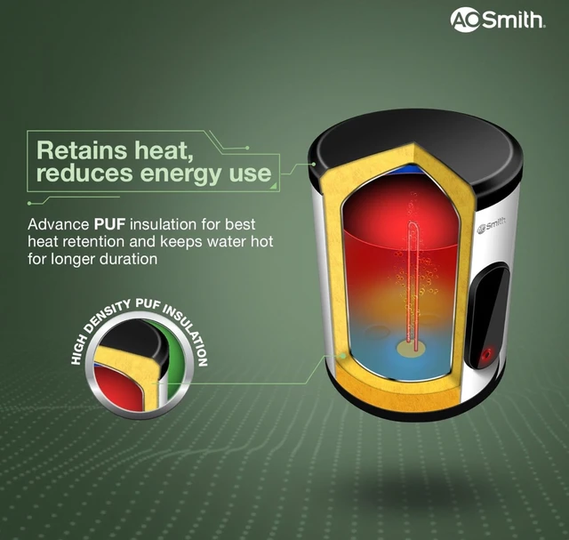 A0SMITH AO Smith Geyser VAS PLUS 15 Litre | 5 Star BEE Rating | Powerful 2KW Water Geyser for Bathroom | 2X Corrosion Resistant | Storage Water Heater | Warranty: 7Yr Tank, 3Yr Heating Element, 2Yr Overall - Alto