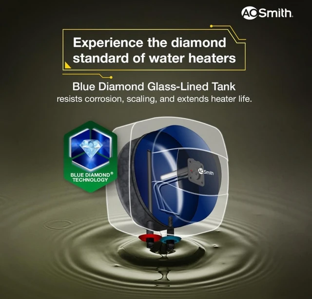 : A. O. Smith AO Smith Geyser 15 Litre 5 Star Rating (BEE) | Powerful 2KW Heating | Storage Water Heater With 2X Corrosion Resistant Blue Diamond Glass Tank | Warranty: 5 Yr Tank, 2 Yr Comprehensive | HSE-SHS-015