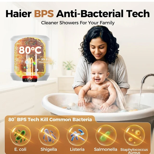 HAIER Haier Precis Water Geyser 25 Litre 5 Star Rated Water Heater|Pipe Free Installation Abs Body Temperature Control Shock Proof Glasslined Tank|8 Safety Levels|High Rise Compatible|Bacteria Proof System