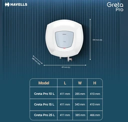Havells All New Greta Pro 25L 5 Star Storage Water Heater (Geyser) | Faster Heating | Safe to use | Saves electricity |Engineered for Hard Water | Feroglas Coated Anti Rust Tank | Made in India - White
