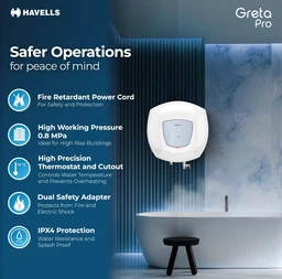 Havells All New Greta Pro 25L 5 Star Storage Water Heater (Geyser) | Faster Heating | Safe to use | Saves electricity |Engineered for Hard Water | Feroglas Coated Anti Rust Tank | Made in India - White