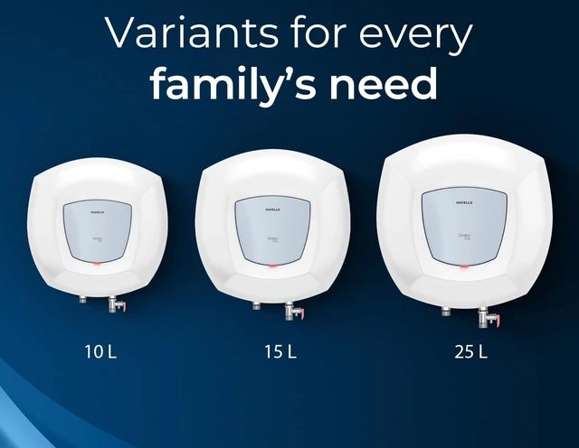 Havells All New Greta Pro 25L 5 Star Storage Water Heater (Geyser) | Faster Heating | Safe to use | Saves electricity |Engineered for Hard Water | Feroglas Coated Anti Rust Tank | Made in India - White