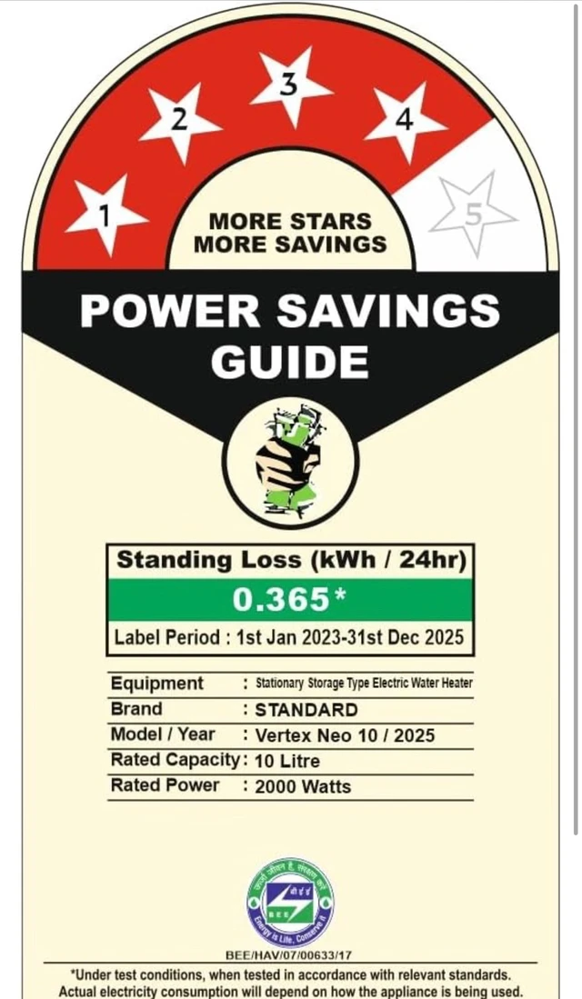 Havells Standard By Havells Vertex Neo 4 Star 10L Storage Water Heater(Geyser)|Faster Heating|Safe to Use|Saves Electricity|Hydro Guard Coated Anti Rust Tank|Temp. Setting Knob|5 Yr. Tank Warranty| White
43%
off
- White