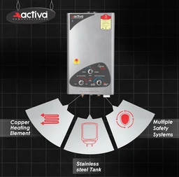ACTIVA 6L Instant Gas Water Heater | Advanced Multilayered Safety | ISI Certified Gas Geyser | 5 Star Energy Saving | Auto Cut Off | Anti Rust Body | Fast Heating for Bathroom Use
11%
off