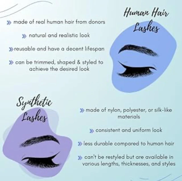 Uroparis L1 Eyelashes for Women — Tapered Handmade Eye Lashes | Lightweight False Lashes with Premium Virgin Hair | Invisible Band | For Glam Look & Enhance Beauty (Black) - 1 Pair