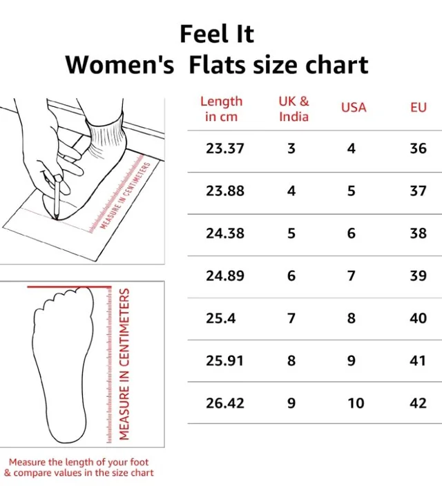 Feel it Flats Sandal Comfort Wear for Women's & Girl's I Ladies Stylish Comfortable Flat Sandals Slippers with Back Strap for Casual & Of
