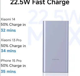 Xiaomi Power Bank 4i 10000mAh 22.5W Fast Charging PD|Smart 12 Layer Protection| Durable Steel Casing |Triple Output Ports|Supports All Phone(MI Power Bank),Purple