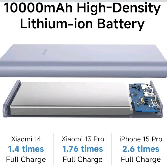 Xiaomi Power Bank 4i 10000mAh 22.5W Fast Charging PD|Smart 12 Layer Protection| Durable Steel Casing |Triple Output Ports|Supports All Phone(MI Power Bank),Purple