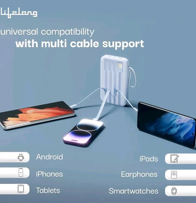 Lifelong Electronics 20000mAh 22.5W Fast Charging Power Bank | 3 Inputs (1 Built-in USB A Cable + 1 C + 1 Lightning Port) & 6 Outputs (3 Built-in Cables + 1 C + 2 A Port) | Small Pocket Size Powerbank