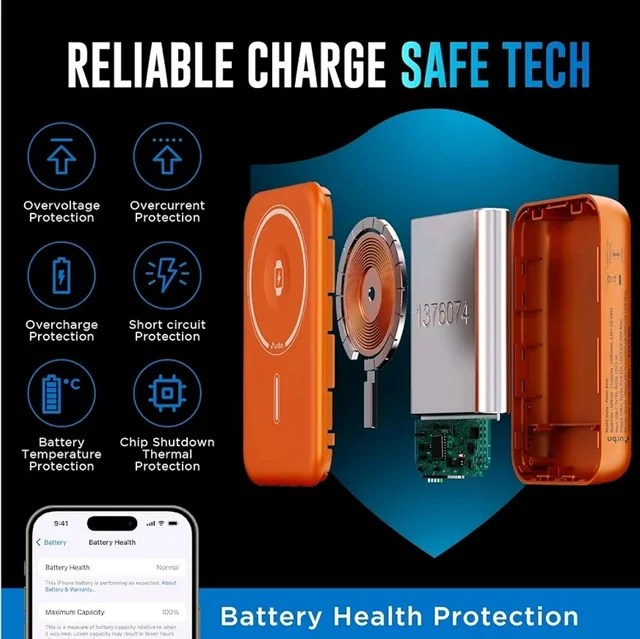 URBN Curve 3 in 1 Wireless Power Bank for iPhone, 10000mAh MagSafe Fast Charging for Apple AirPods, iWatch, iPhone 12 & Above, Android & Other Qi Enabled Devices (Orange)