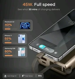 Noise Newly Launched India's 1st Power Bank 20000mAh 45W Ultra Fast Charging: Built-in Type-C Cable, Digital Battery%, Advanced Safety, Metallic Finish, Triple Output, BIS Certified (Titanium)