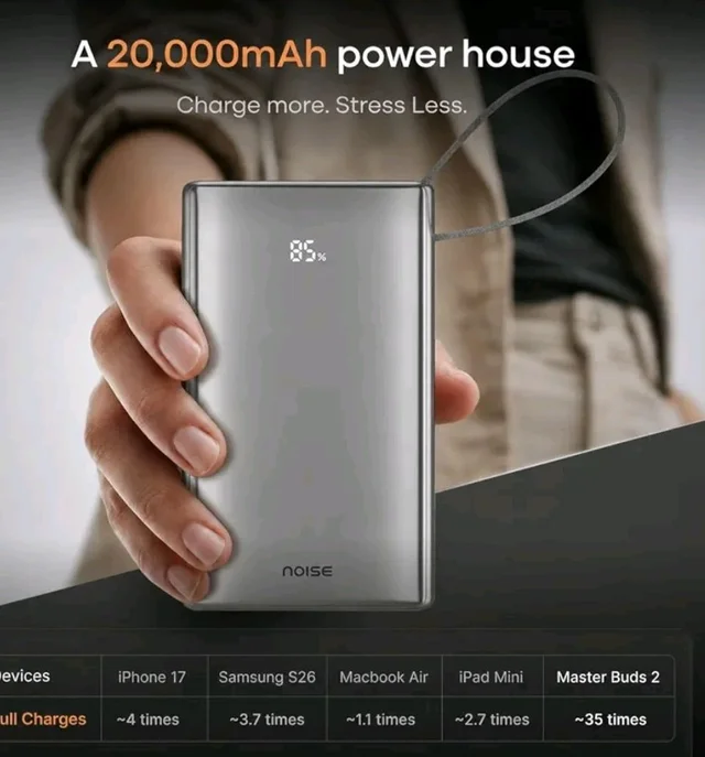 Noise Newly Launched India's 1st Power Bank 20000mAh 45W Ultra Fast Charging: Built-in Type-C Cable, Digital Battery%, Advanced Safety, Metallic Finish, Triple Output, BIS Certified (Titanium)