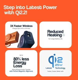 Ambrane 25W Qi2.2 Magsafe Wireless 20000mAh Powerbank, 35W Wired Charging, Fastest Qi2.2 Technology - Now Charge 40% in 30 mins wirelessly, Support MacBook Air Charging for iPhone (Orbit 20K, Orange)