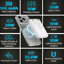 Lifelong Electronics 10000mAh MagSafe Wireless Power Bank | 2 Cables - Lightning & Type C - for Wired Fast Charging | Powerbank for iPhone, iWatch and All Qi Enabled Phones & Devices | Display & Stand