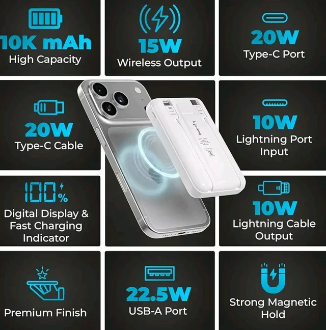 Lifelong Electronics 10000mAh MagSafe Wireless Power Bank | 2 Cables - Lightning & Type C - for Wired Fast Charging | Powerbank for iPhone, iWatch and All Qi Enabled Phones & Devices | Display & Stand