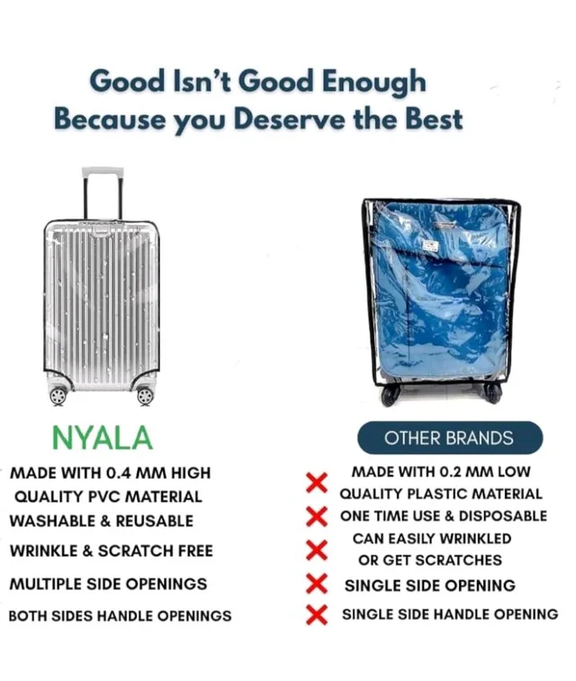 NYALA 28 Inch Protective Trolley Bag Cover | Transparent Suitcase Bag Cover | Waterproof Dustproof Luggage Cover, Clear PVC Suitcase Covers Protectors (70X50X32 CM)
100+ bought in past month
