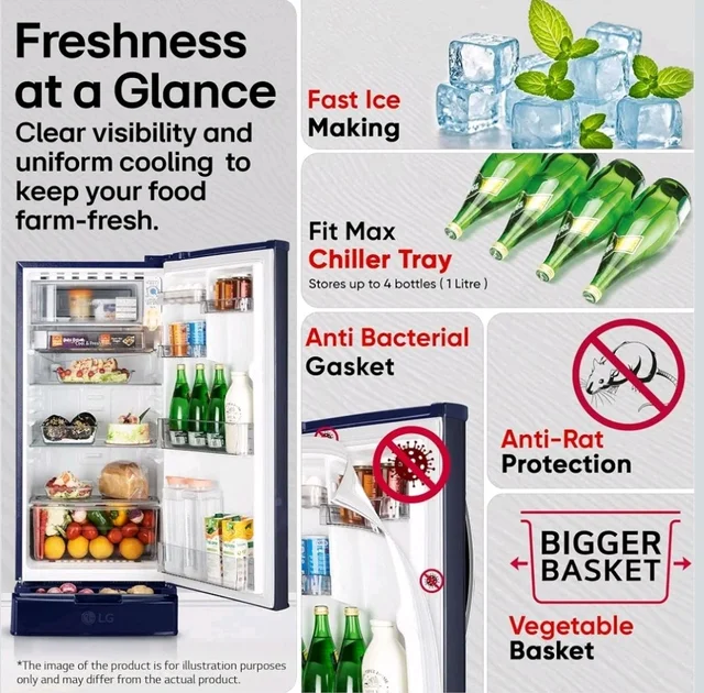 LG 185 L, 4 Star, Smart Inverter, Direct Cool Single Door Refrigerator (GLD1945ZOBE, Blue Euphoria, Base stand with Drawer) - Blue Euphoria