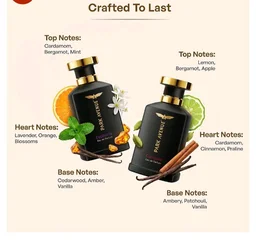 Park Avenue For Him | Luxury Perfume Gift Set for Men | 2 x 100ml | Euphoria & Conquer | Long Lasting EDP | Amber | Musk | Premium Fragrance